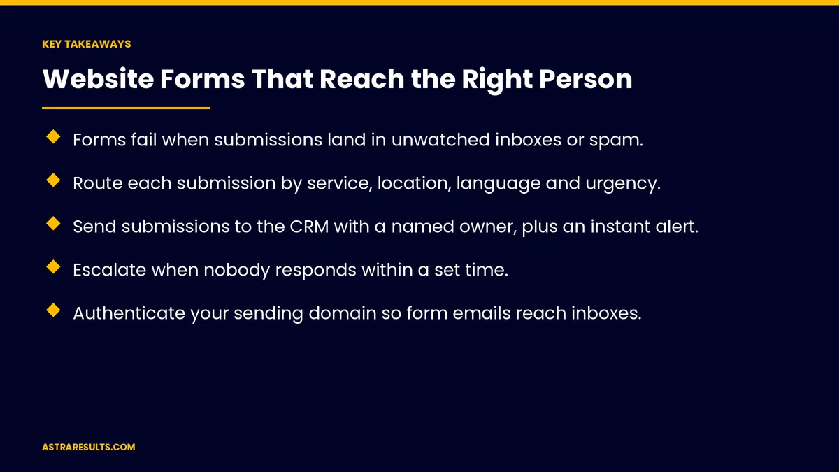 Puntos clave de "Formularios Web que Llegan a la Persona Correcta" — Astra Results Marketing
