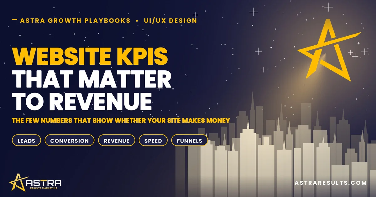 Website KPIs That Matter to Revenue
