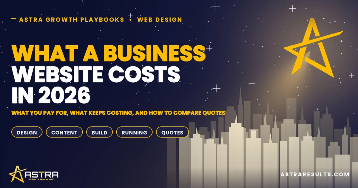 What a Business Website Costs in 2026