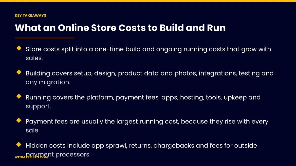 Key takeaways from "What an Online Store Costs to Build and Run" &mdash; Astra Results Marketing