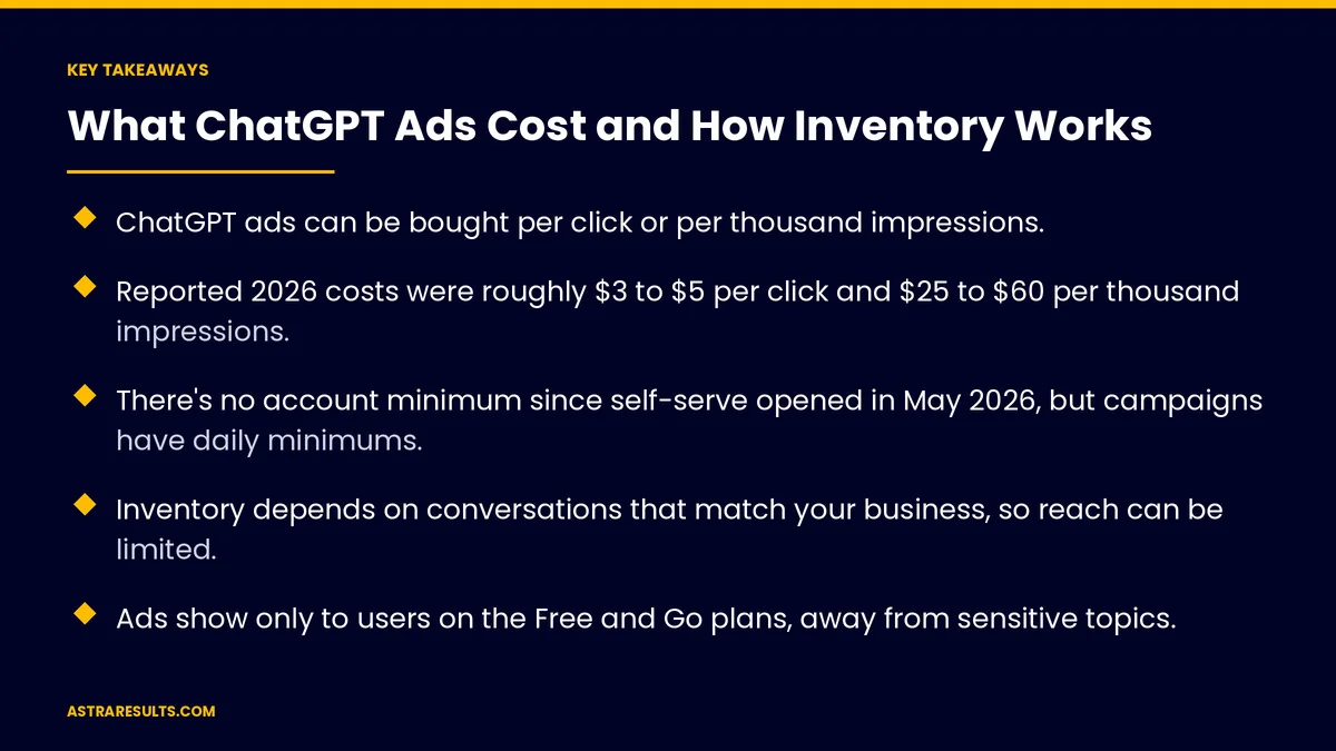 Key takeaways from "What ChatGPT Ads Cost and How Inventory Works" &mdash; Astra Results Marketing