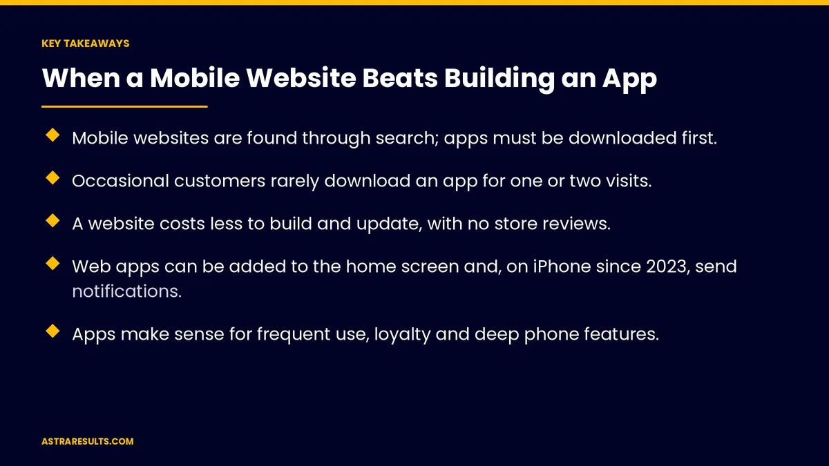 Puntos clave de "Cuándo un Sitio Web Móvil Es Mejor que Crear una App" — Astra Results Marketing