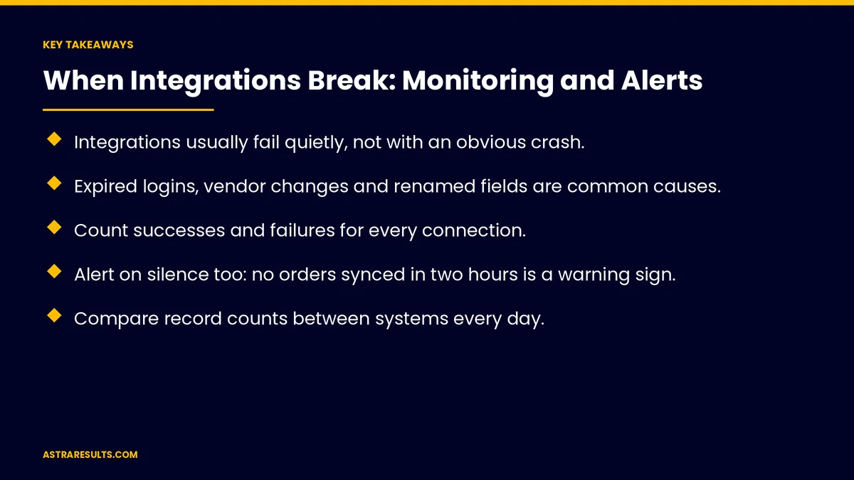 Key takeaways from "When Integrations Break: Monitoring and Alerts" &mdash; Astra Results Marketing