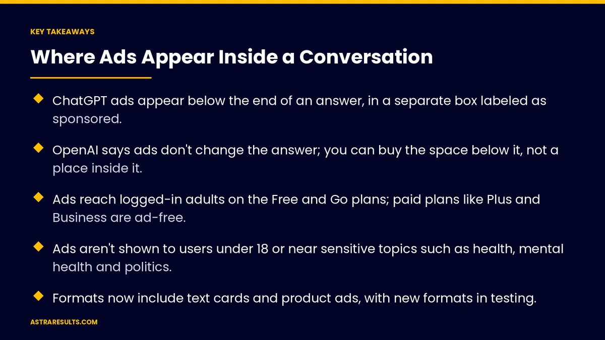 Key takeaways from "Where Ads Appear Inside a Conversation" &mdash; Astra Results Marketing