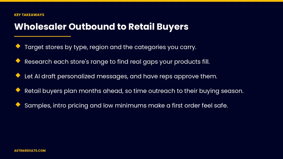 Key takeaways from "Wholesaler Outbound to Retail Buyers" &mdash; Astra Results Marketing
