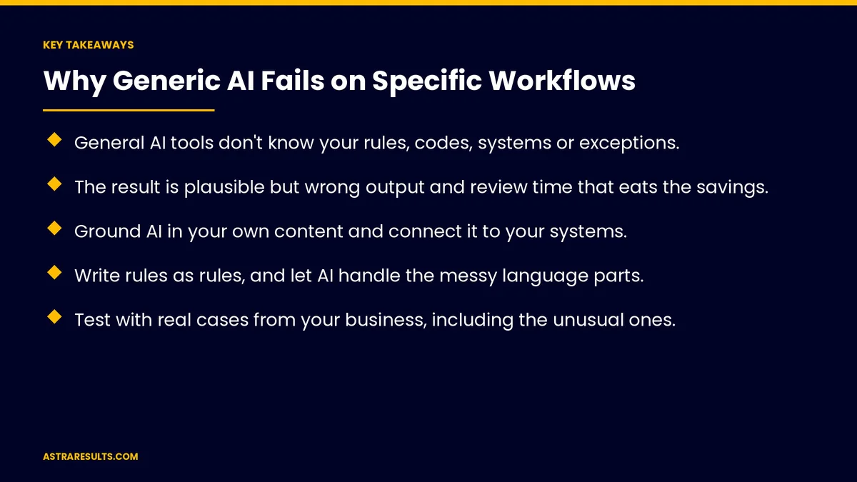 Key takeaways from "Why Generic AI Fails on Specific Workflows" &mdash; Astra Results Marketing