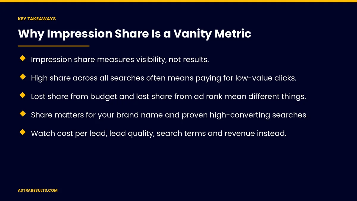 Key takeaways from "Why Impression Share Is a Vanity Metric" &mdash; Astra Results Marketing