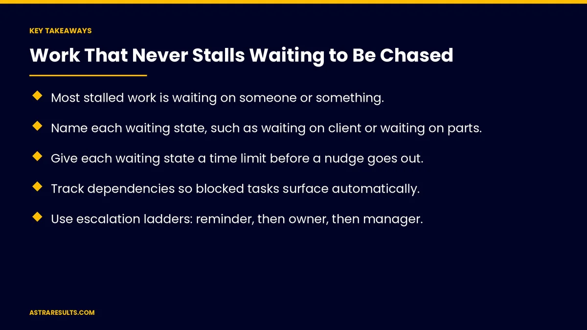 Key takeaways from "Work That Never Stalls Waiting to Be Chased" &mdash; Astra Results Marketing