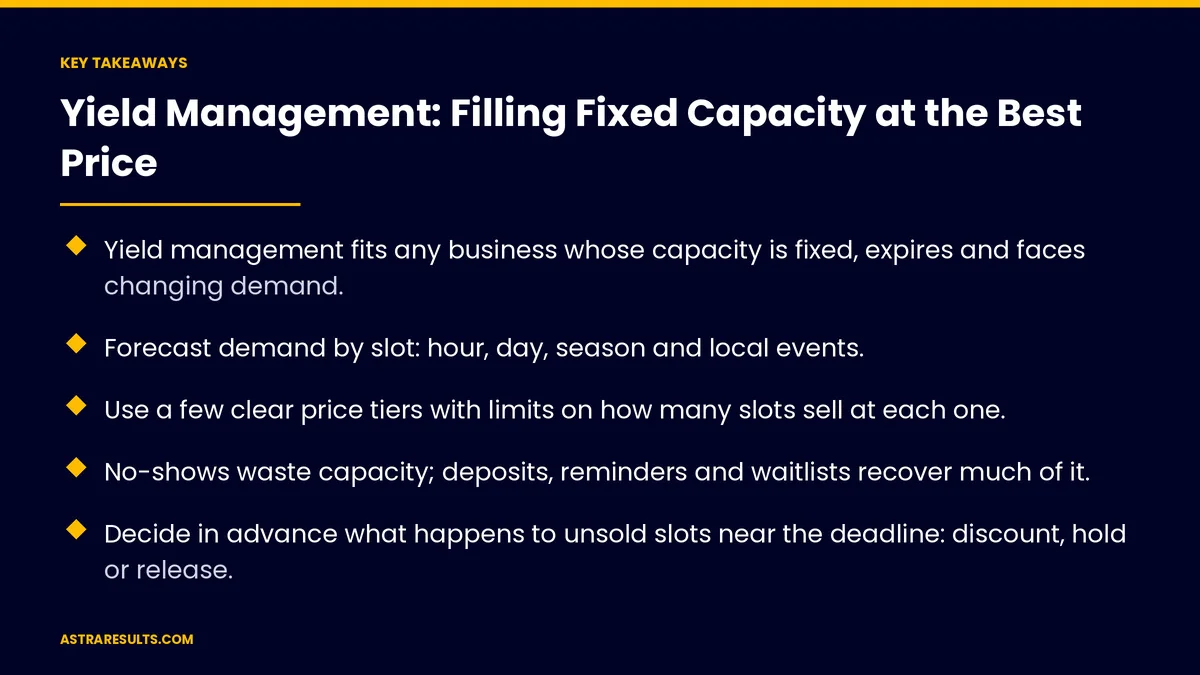 Key takeaways from "Yield Management: Filling Fixed Capacity at the Best Price"