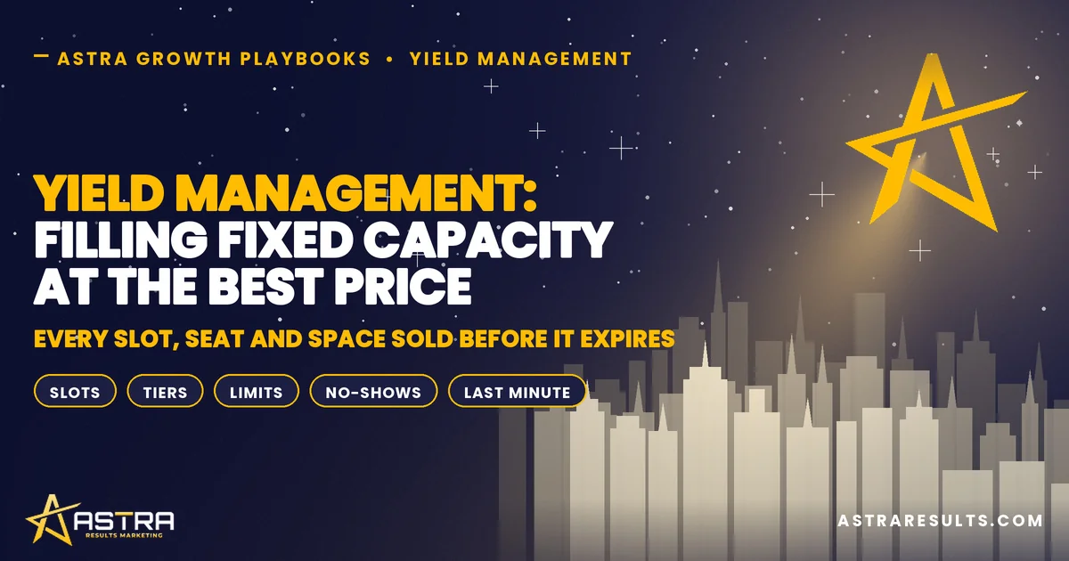 Yield Management: Filling Fixed Capacity at the Best Price