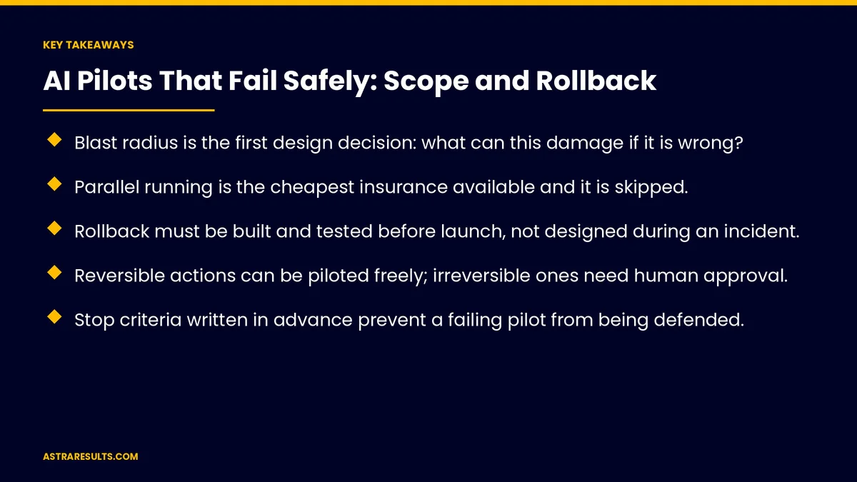 Key takeaways from "AI Pilots That Fail Safely: Scope and Rollback" &mdash; Astra Results Marketing