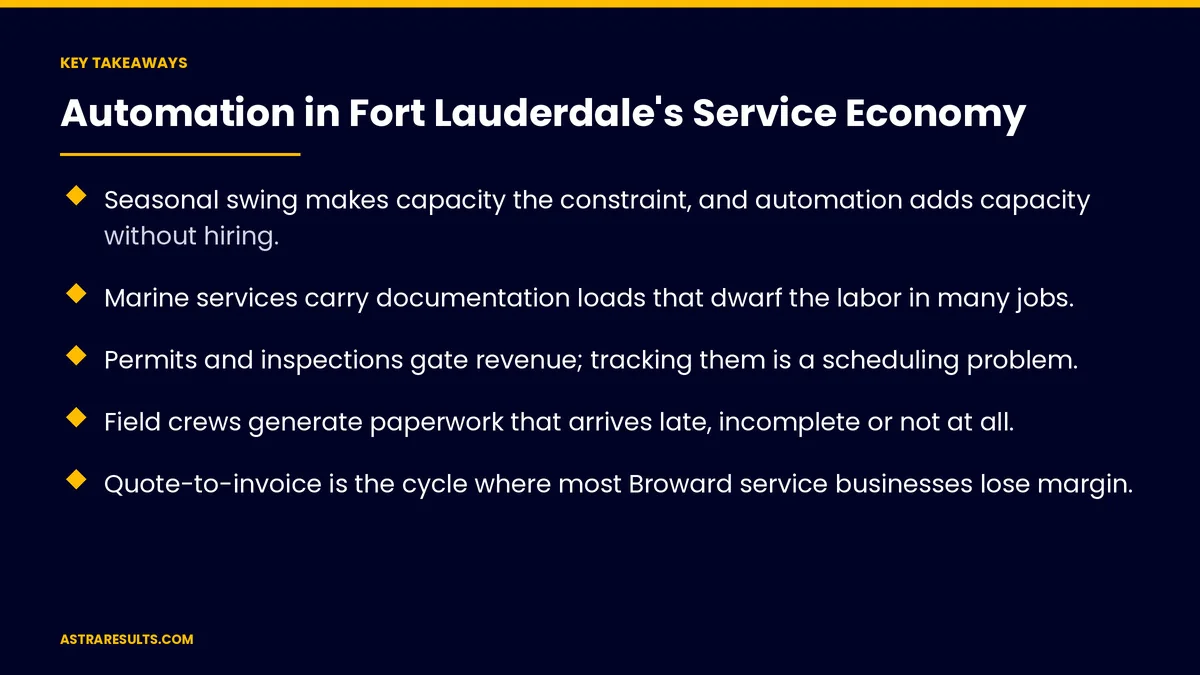 Puntos clave de "Automatización en la Economía de Servicios de Fort Lauderdale" — Astra Results Marketing