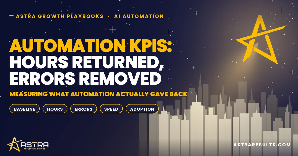 Automation KPIs: Hours Returned, Errors Removed