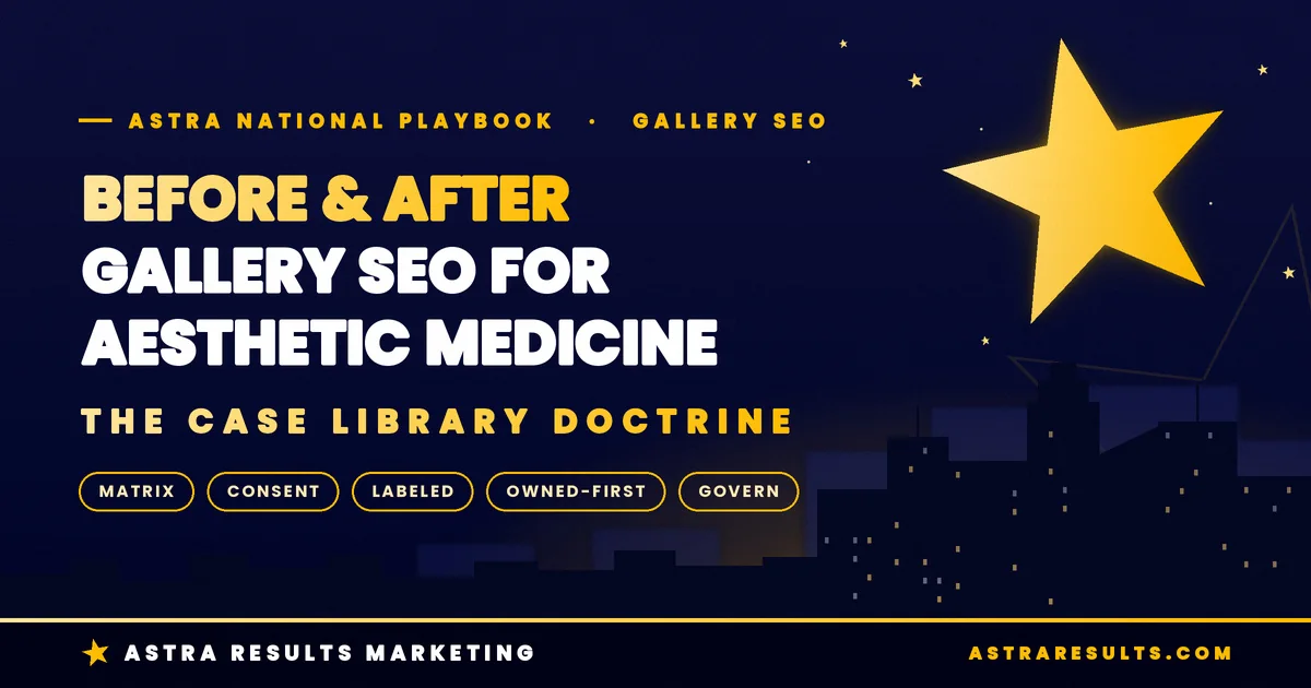 Nationwide: Before-and-After Gallery SEO for Aesthetic Practices