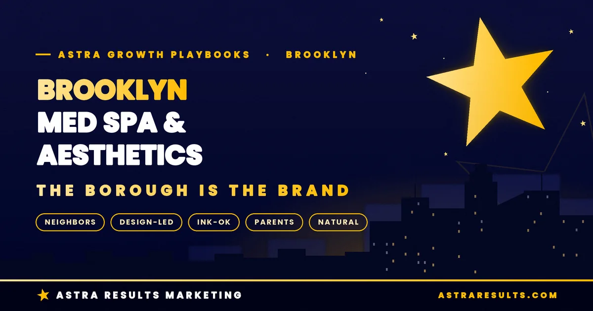 Brooklyn Med Spa & Aesthetics Marketing