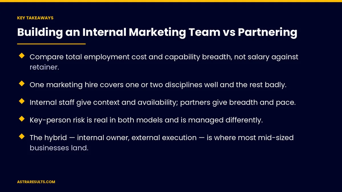 Key takeaways from "Building an Internal Marketing Team vs Partnering" &mdash; Astra Results Marketing