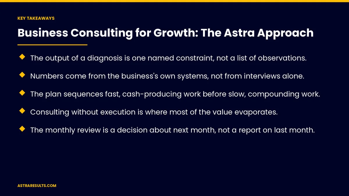 Puntos clave de "Consultoría de Negocios para Crecer: El Enfoque de Astra" — Astra Results Marketing