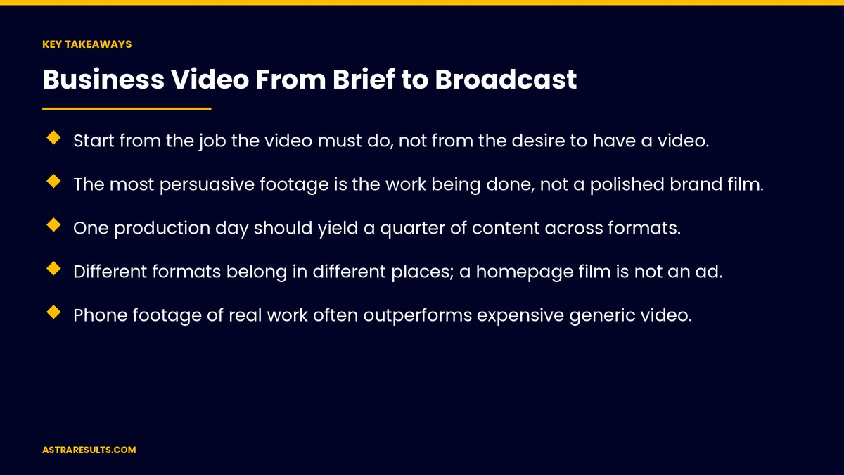 Key takeaways from "Business Video From Brief to Broadcast" &mdash; Astra Results Marketing