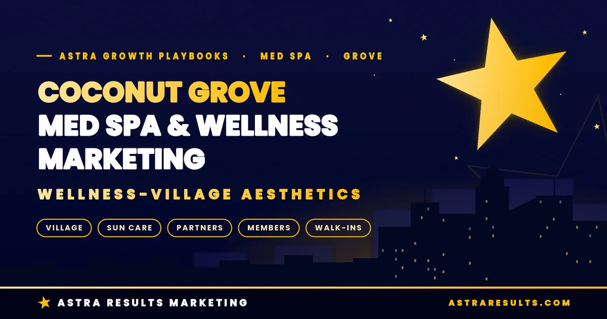 Coconut Grove Med Spa & Wellness Marketing