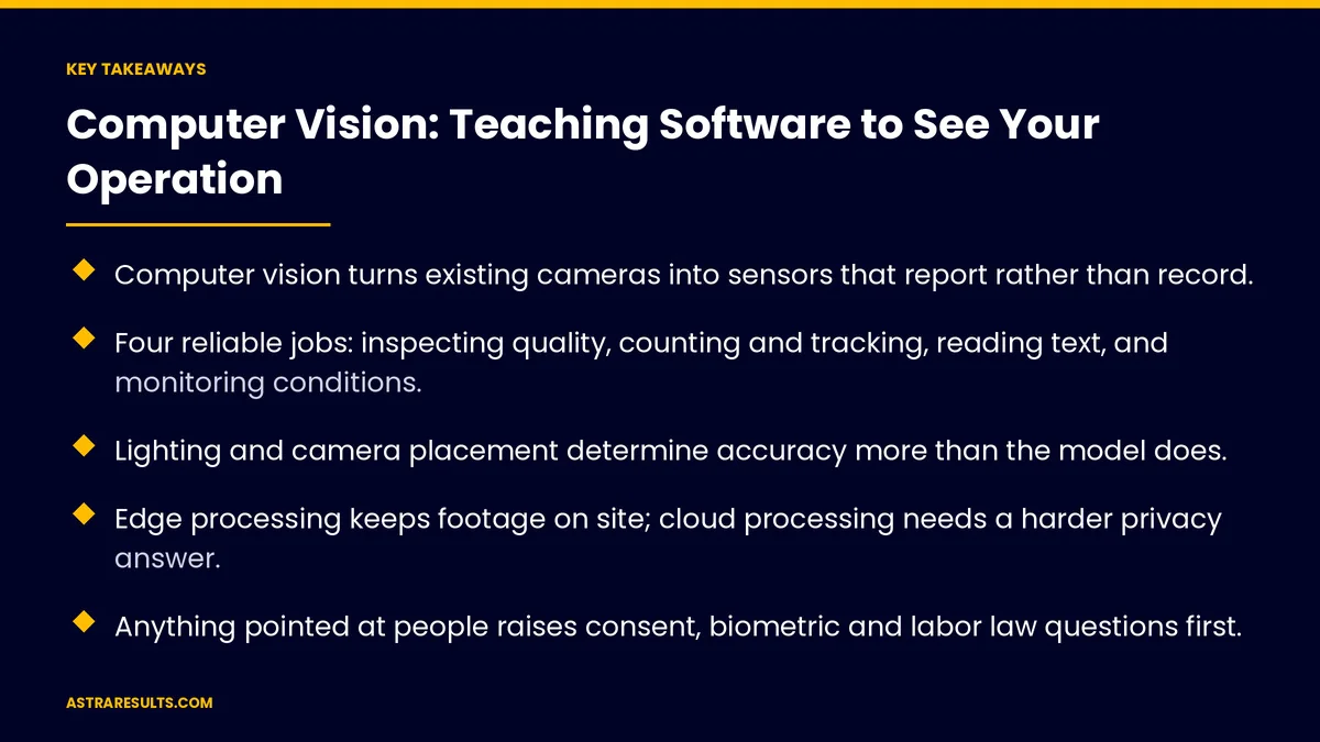 Puntos clave de "Visión Artificial: Enseñar al Software a Ver su Operación" — Astra Results Marketing