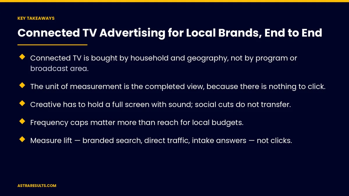 Puntos clave de "Publicidad en TV Conectada para Marcas Locales, de Principio a Fin" — Astra Results Marketing