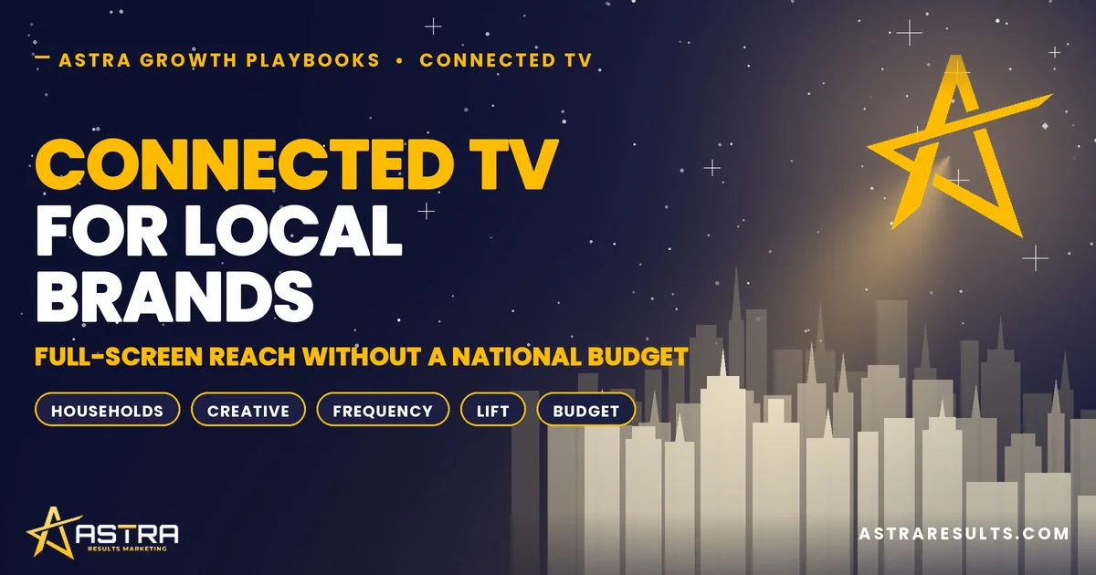 Publicidad en TV Conectada para Marcas Locales, de Principio a Fin