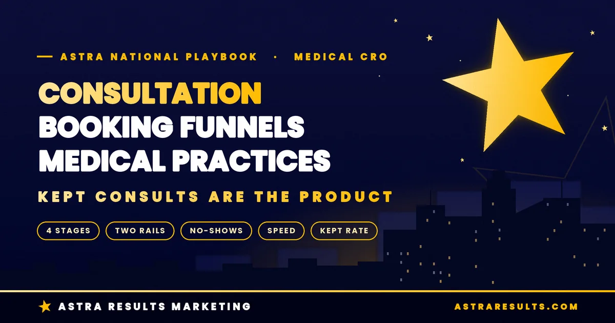 Nationwide: Consultation Booking Funnels for Medical Practices