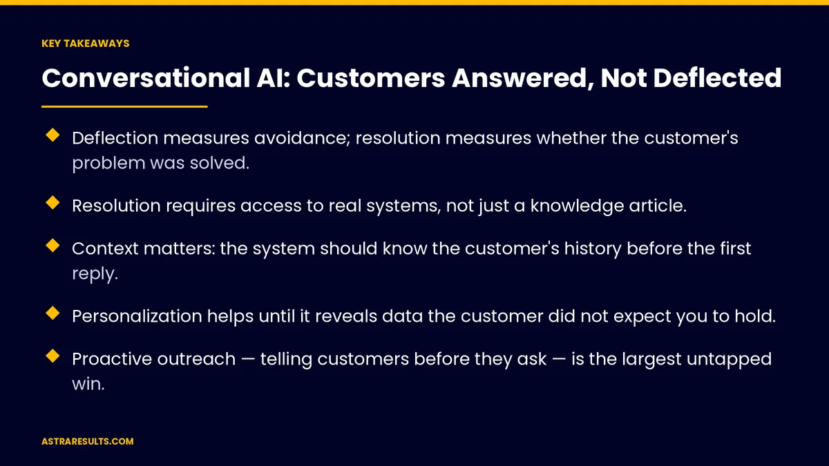 Puntos clave de "IA Conversacional: Clientes Atendidos, No Desviados" — Astra Results Marketing