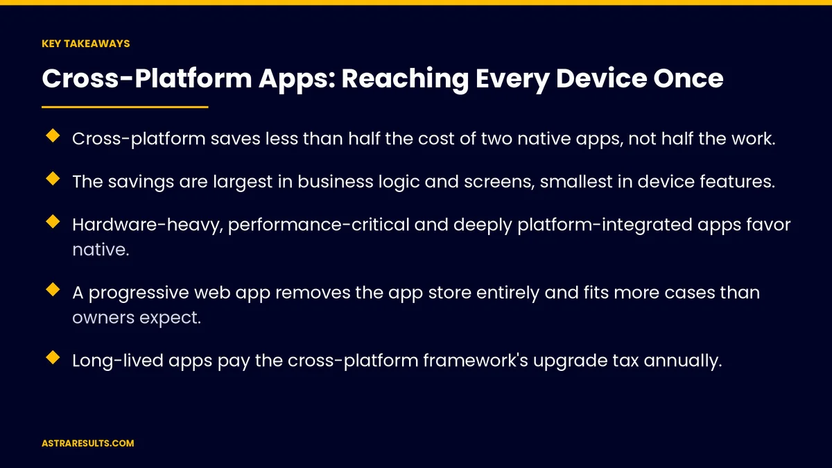Key takeaways from "Cross-Platform Apps: Reaching Every Device Once" &mdash; Astra Results Marketing