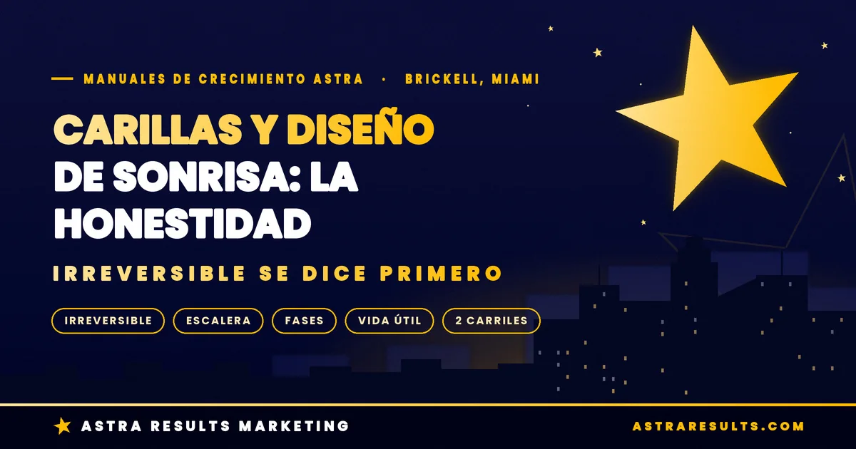 Carillas y Diseño de Sonrisa: La Doctrina de Honestidad