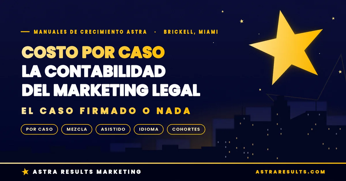Costo por Caso: La Contabilidad del Marketing Legal