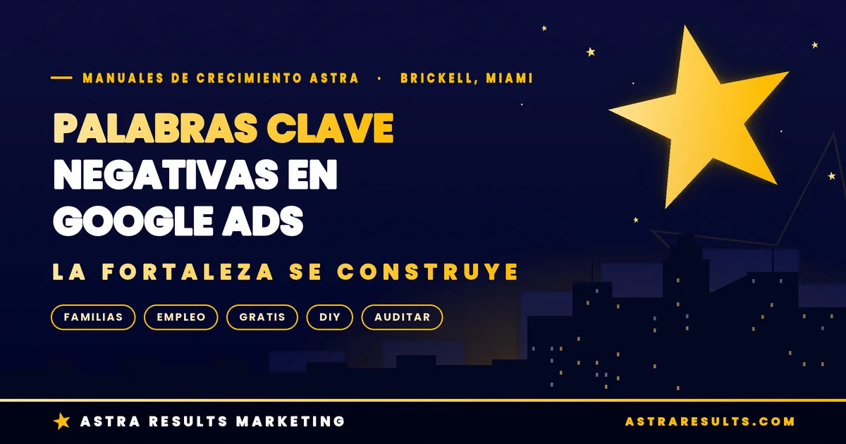 Disciplina de Palabras Clave Negativas en Google Ads