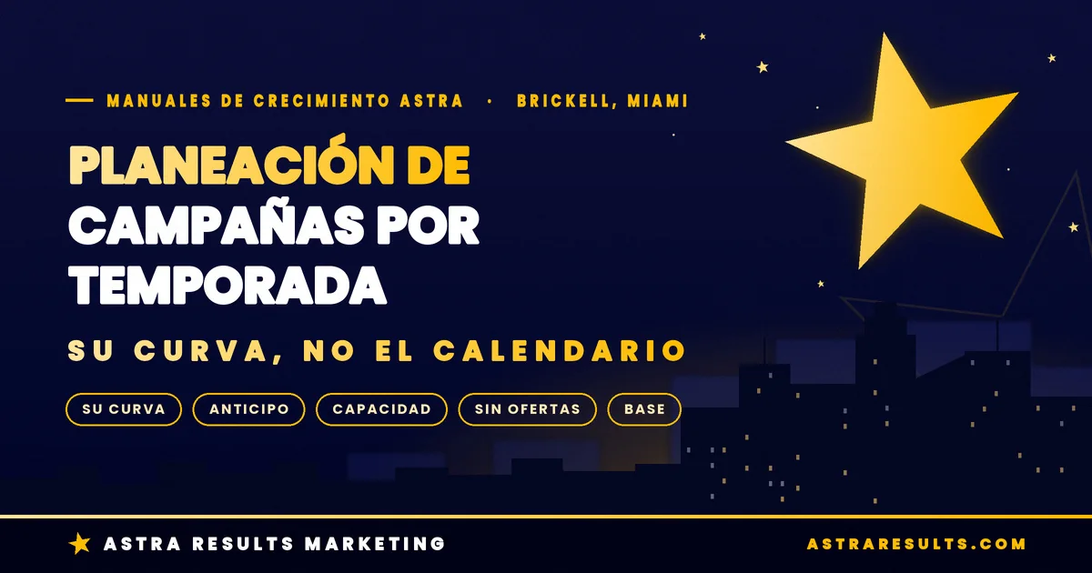 Planeación de Campañas por Temporada