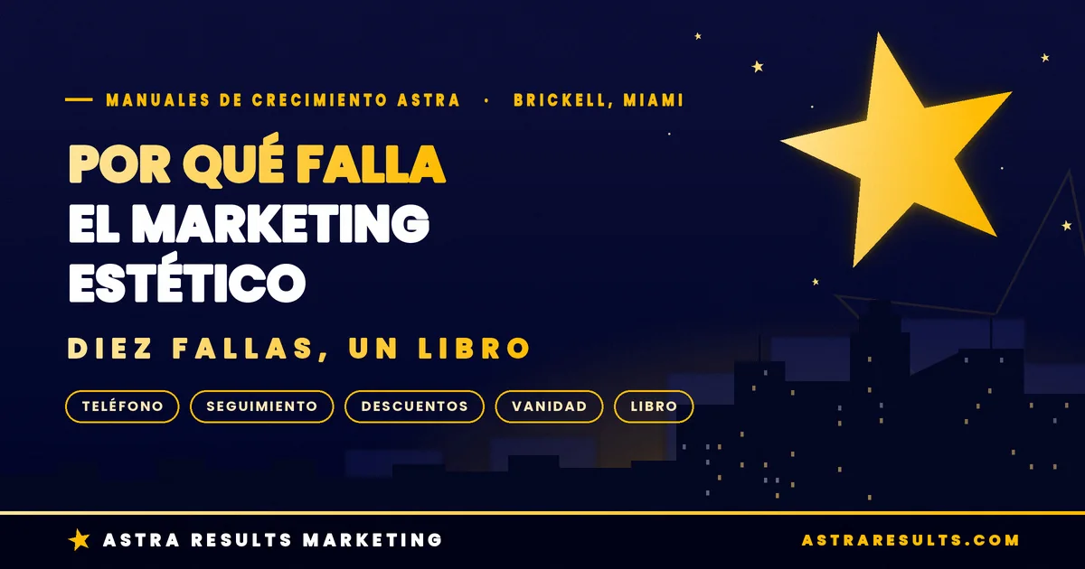 Por Qué Falla el Marketing de Consultorios Estéticos