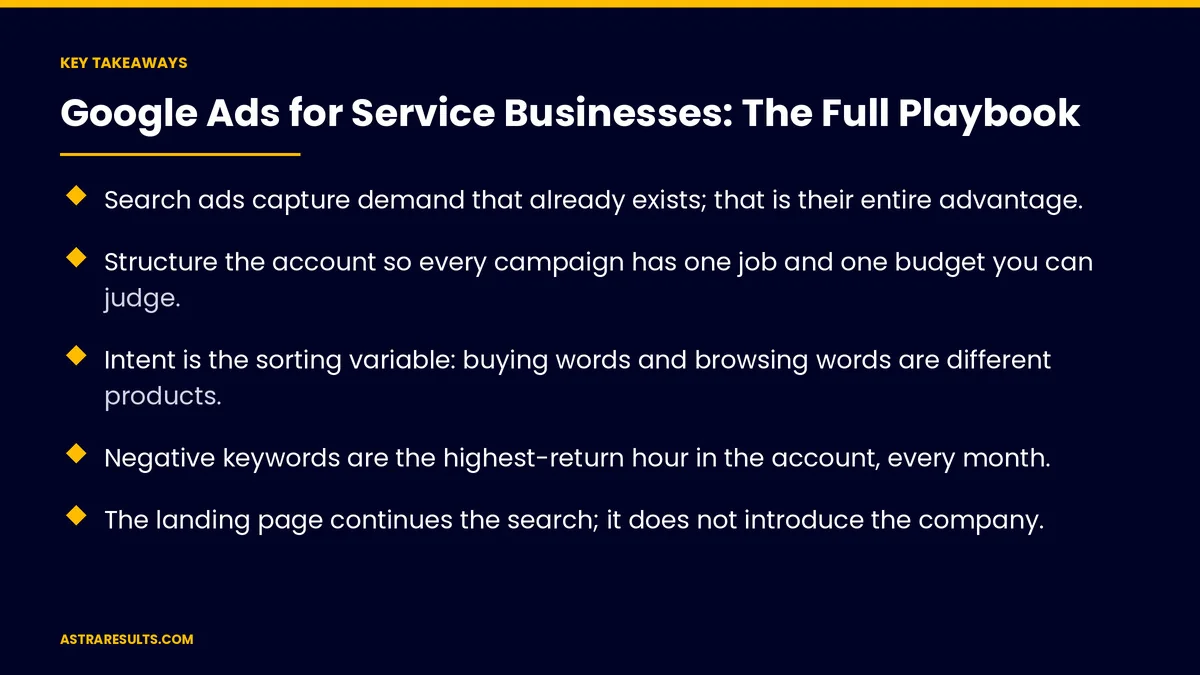 Puntos clave de "Google Ads para Empresas de Servicios: La Guía Completa" — Astra Results Marketing