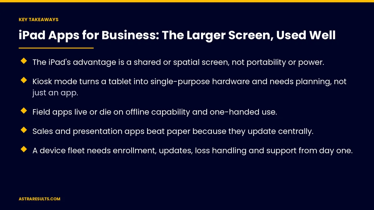 Key takeaways from "iPad Apps for Business: The Larger Screen, Used Well" &mdash; Astra Results Marketing