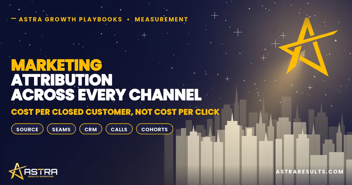 Marketing Attribution Across Every Channel