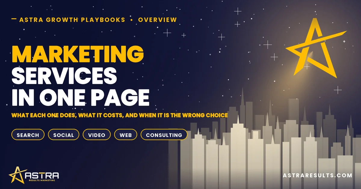 Marketing Services Explained in One Page