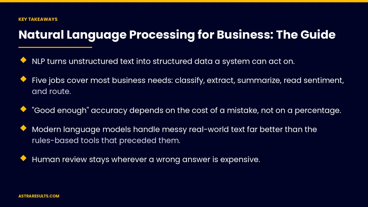 Key takeaways from "Natural Language Processing for Business: The Guide" &mdash; Astra Results Marketing