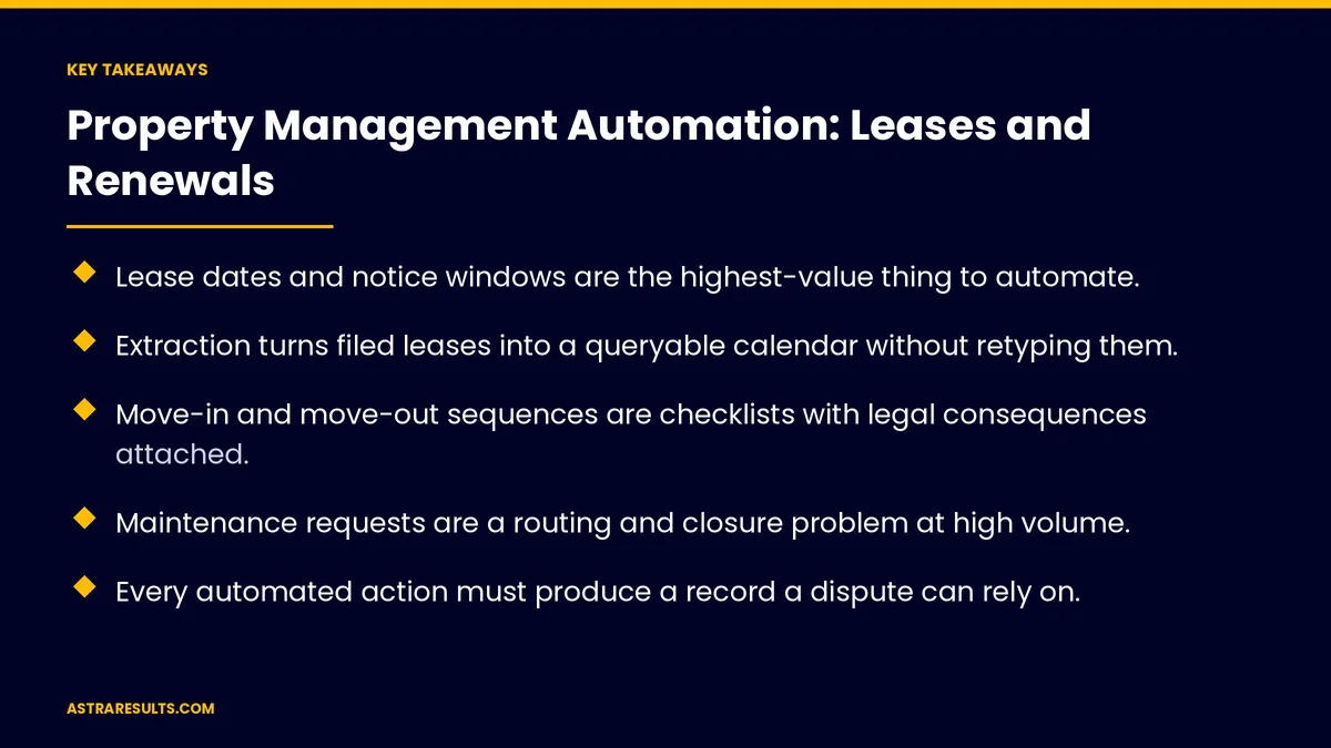 Key takeaways from "Property Management Automation: Leases and Renewals" &mdash; Astra Results Marketing