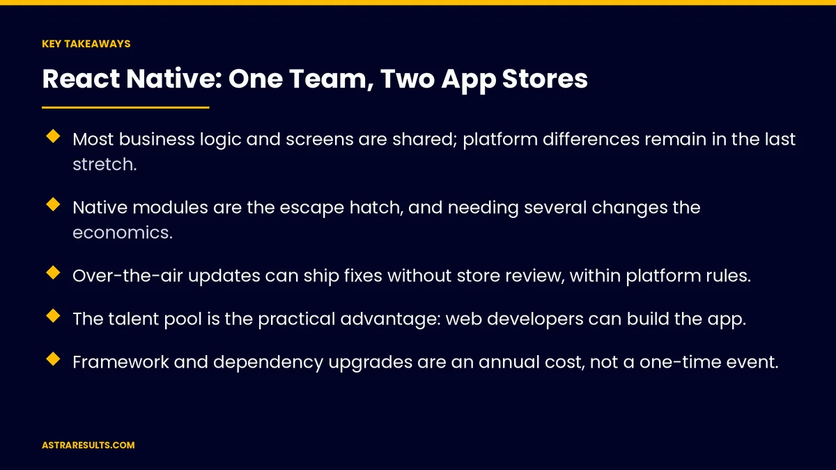 Key takeaways from "React Native: One Team, Two App Stores" &mdash; Astra Results Marketing