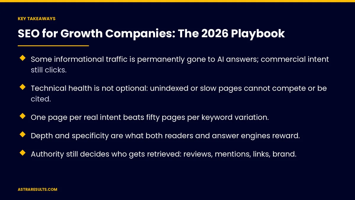 Puntos clave de "SEO para Empresas en Crecimiento: La Guía 2026" — Astra Results Marketing
