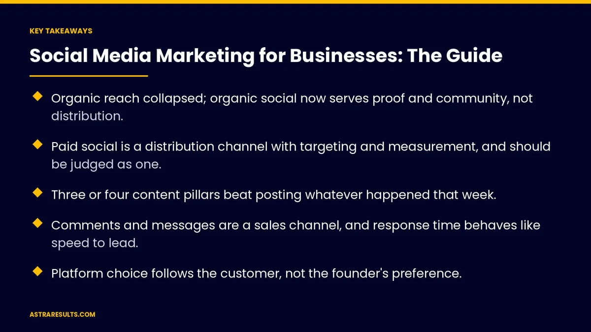 Puntos clave de "Marketing en Redes Sociales para Empresas: La Guía" — Astra Results Marketing