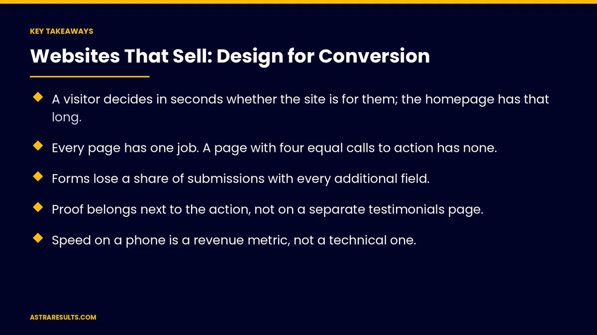 Key takeaways from "Websites That Sell: Design for Conversion" &mdash; Astra Results Marketing