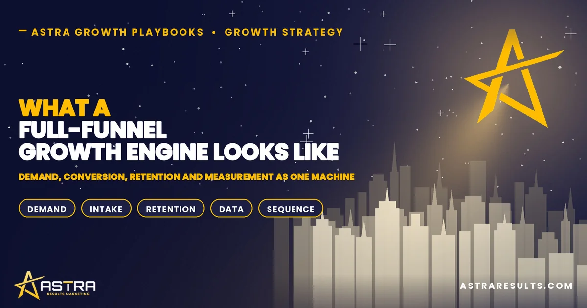 What a Full-Funnel Growth Engine Looks Like