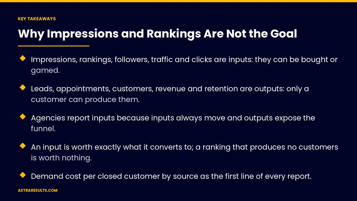 Key takeaways from "Why Impressions and Rankings Are Not the Goal" &mdash; Astra Results Marketing